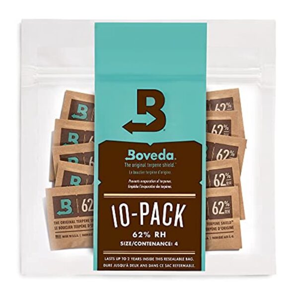 2 Way Humidity Control Packs- Size 4-10 Count Resealable Bag - Bulk Humidity Packs - Relative Humidity Packs