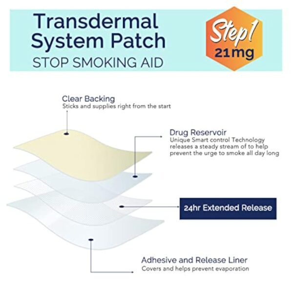 21mg Quit Smoking Patches,Step 1 Stop Smoking Aids Patches,30 Count Transdermal System Patch,Quit Smoking Stickers That Work with 2 Weeks,Easy and Effective Help to Quit That Work - Image 5