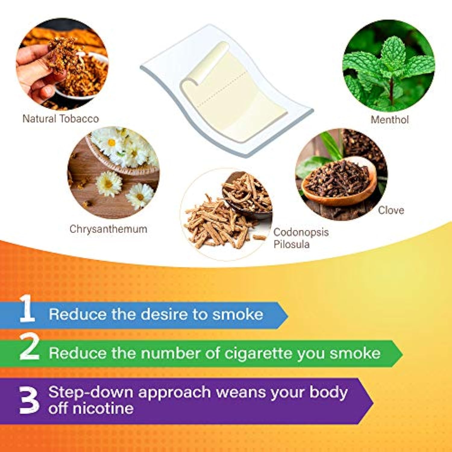 thumbnail image 2 of 21 Mg Nicotine Transdermal Patches - Stop Smoking Aid, Self-Adhesive Patches (Body Care) 2 of 3